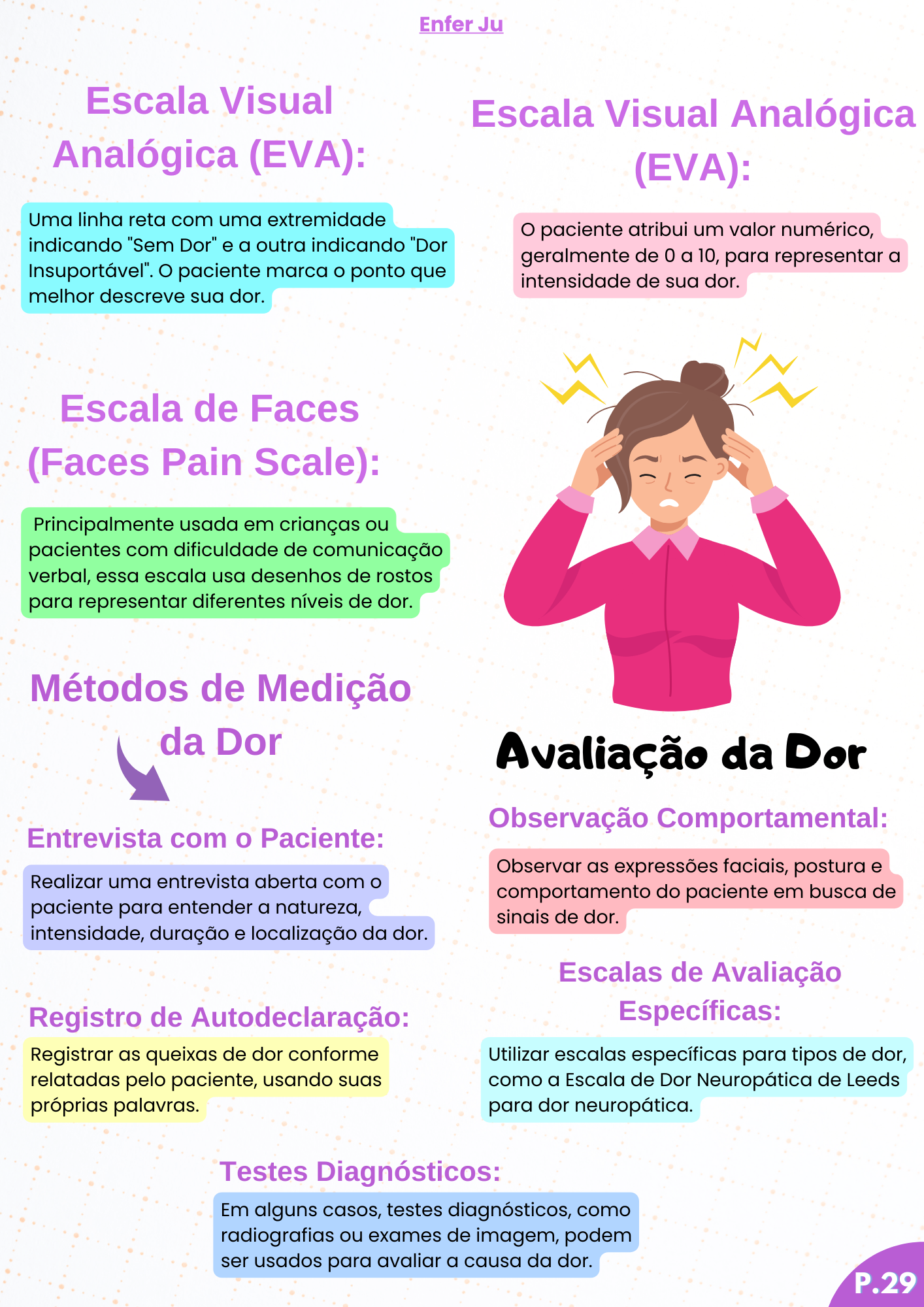 ANATOMIA (12)